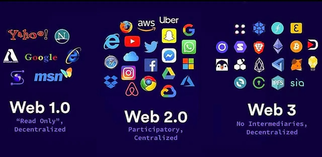 notion image