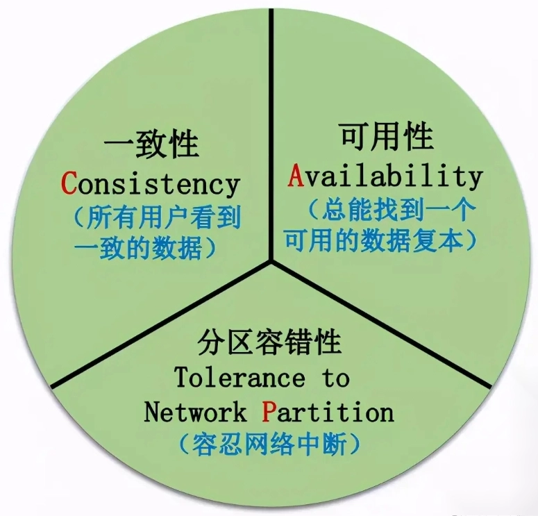 notion image