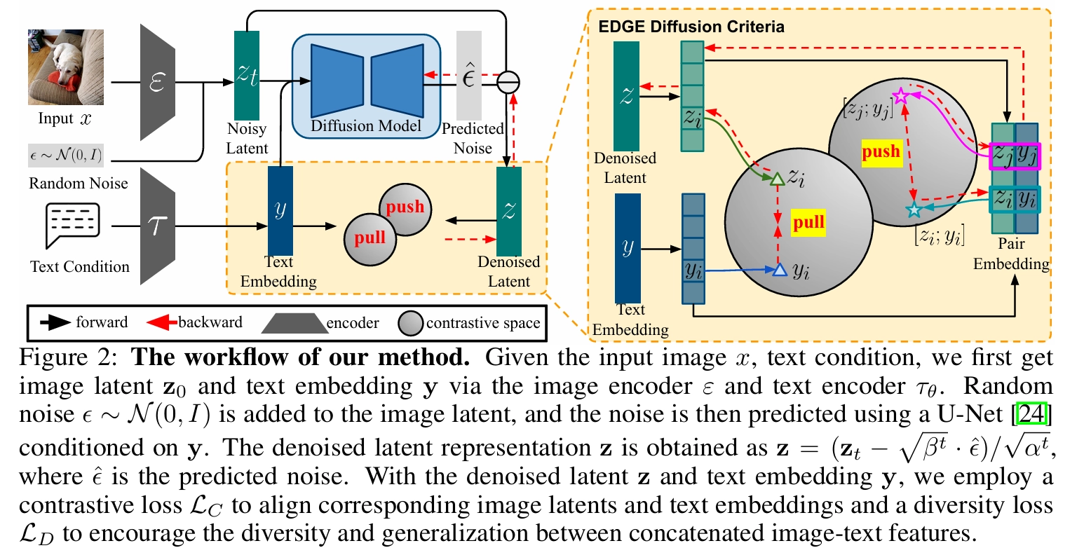 notion image