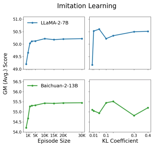 notion image