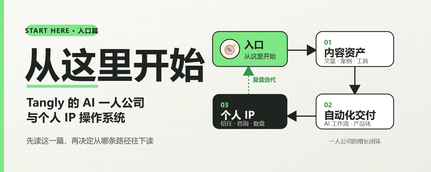 从这里开始:Tangly 的 AI 一人公司与个人 IP 操作系统