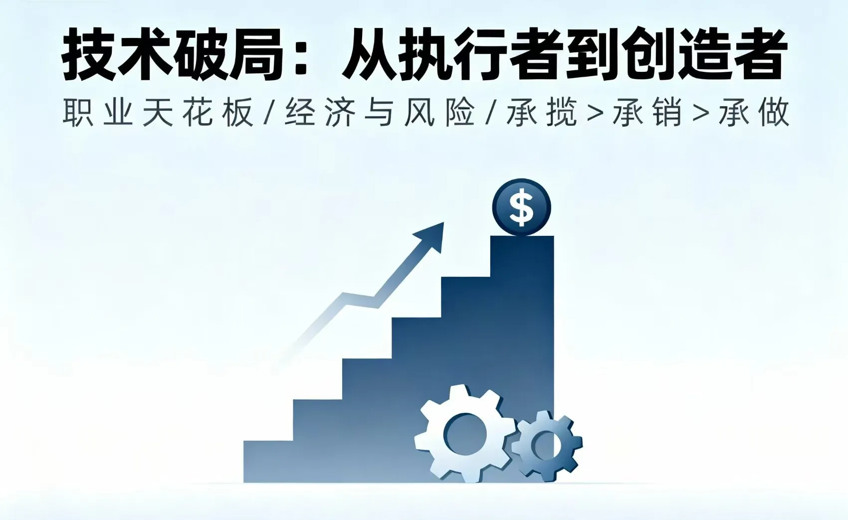 技术人员的破局,不是多学一门技术,而是看懂价值链和现金流