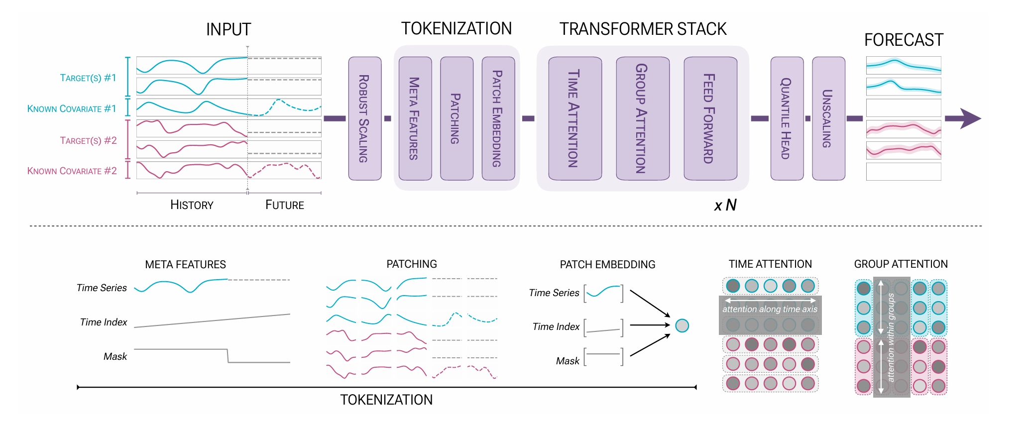 notion image