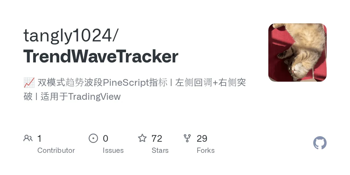 GitHub - tangly1024/TrendWaveTracker: 📈 双模式趋势波段PineScript指标 | 左侧回调+右侧突破 | 适用于TradingView