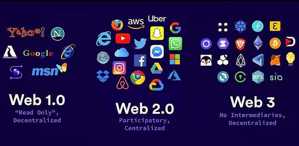 notion image