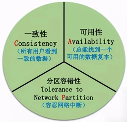 notion image