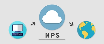 Nps实现内网穿透,电脑免费变云服务器