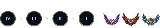 notion image
