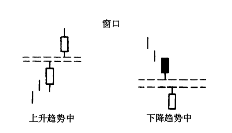 notion image