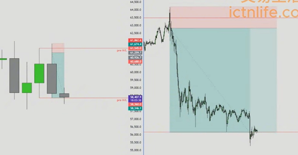 notion image