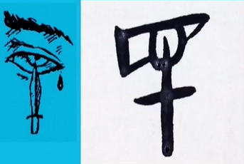 甲骨文 民