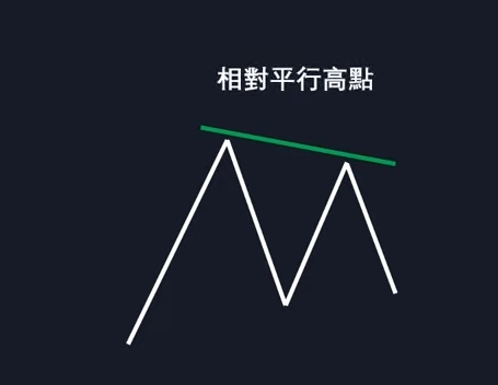 notion image