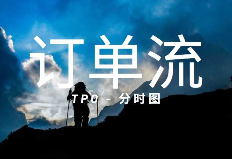 TPO 时间价格机会:我如何用价值区间理解市场接受和拒绝