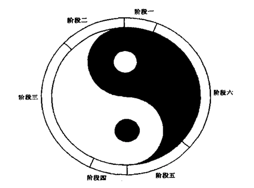 notion image