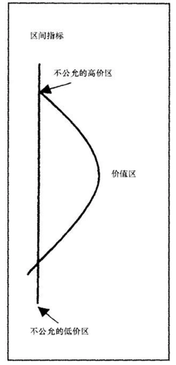 notion image