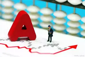 A股股票分类深度解析及相应长线短线战法学习路径