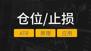 什么是ATR指标?-为什么很多专业交易员用他来做止盈止损?它靠谱吗?