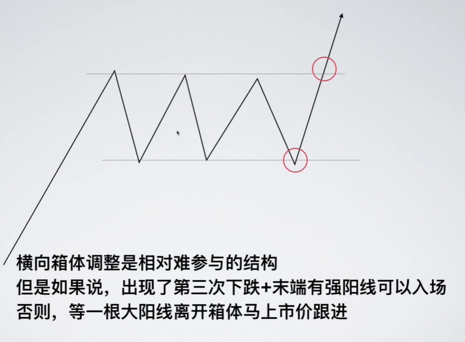 notion image