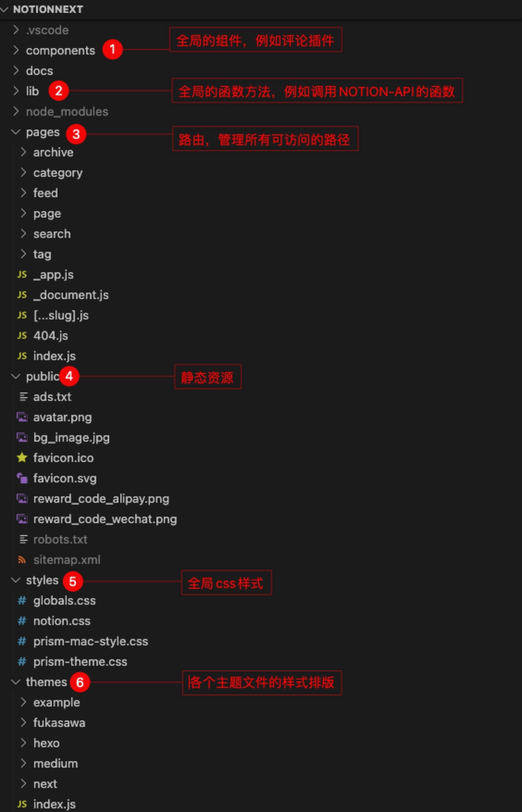 notion image