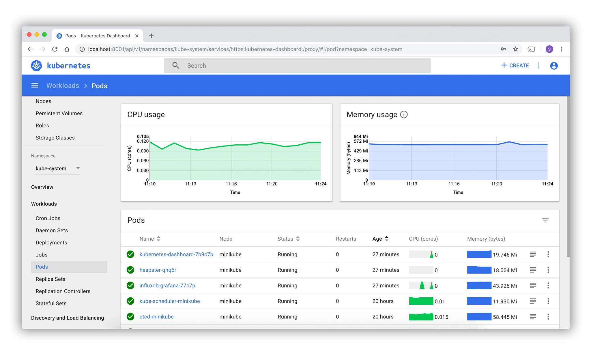 Kubernetes Dashboard
