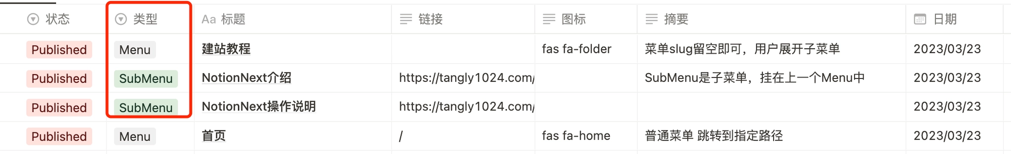 图片示例,这三个菜单构成一组一级菜单和二级菜单